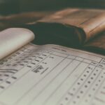 Estimating Software Checklist for Kitchen Remodeling Companies