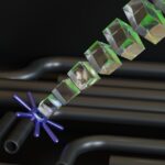 Kubernetes Security Essentials for Developers